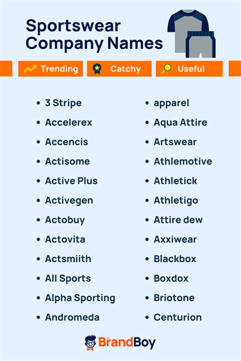 fake business name for workout clothes - sportswear brand name generator.